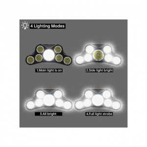 Lampe Frontale De Peche LED Rechargeable 7 LED - Last Price Tunisie